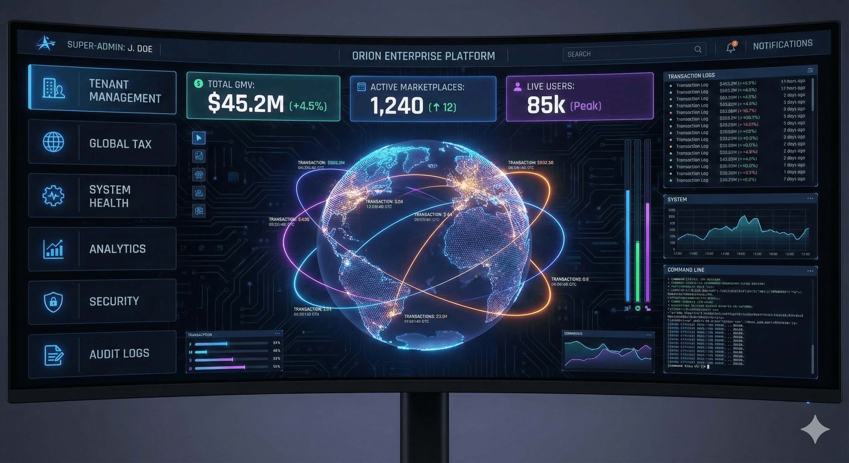 DigiMarket Enterprise - Digital Economy OS