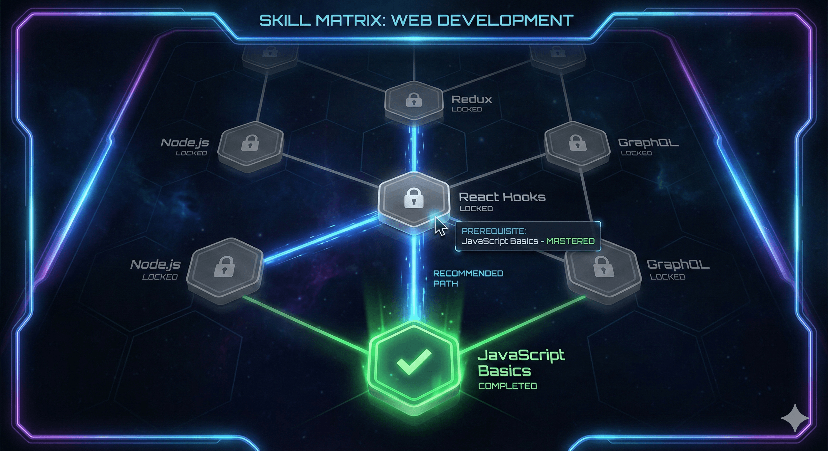 EduVerse - AI-Powered LMS screenshot 2