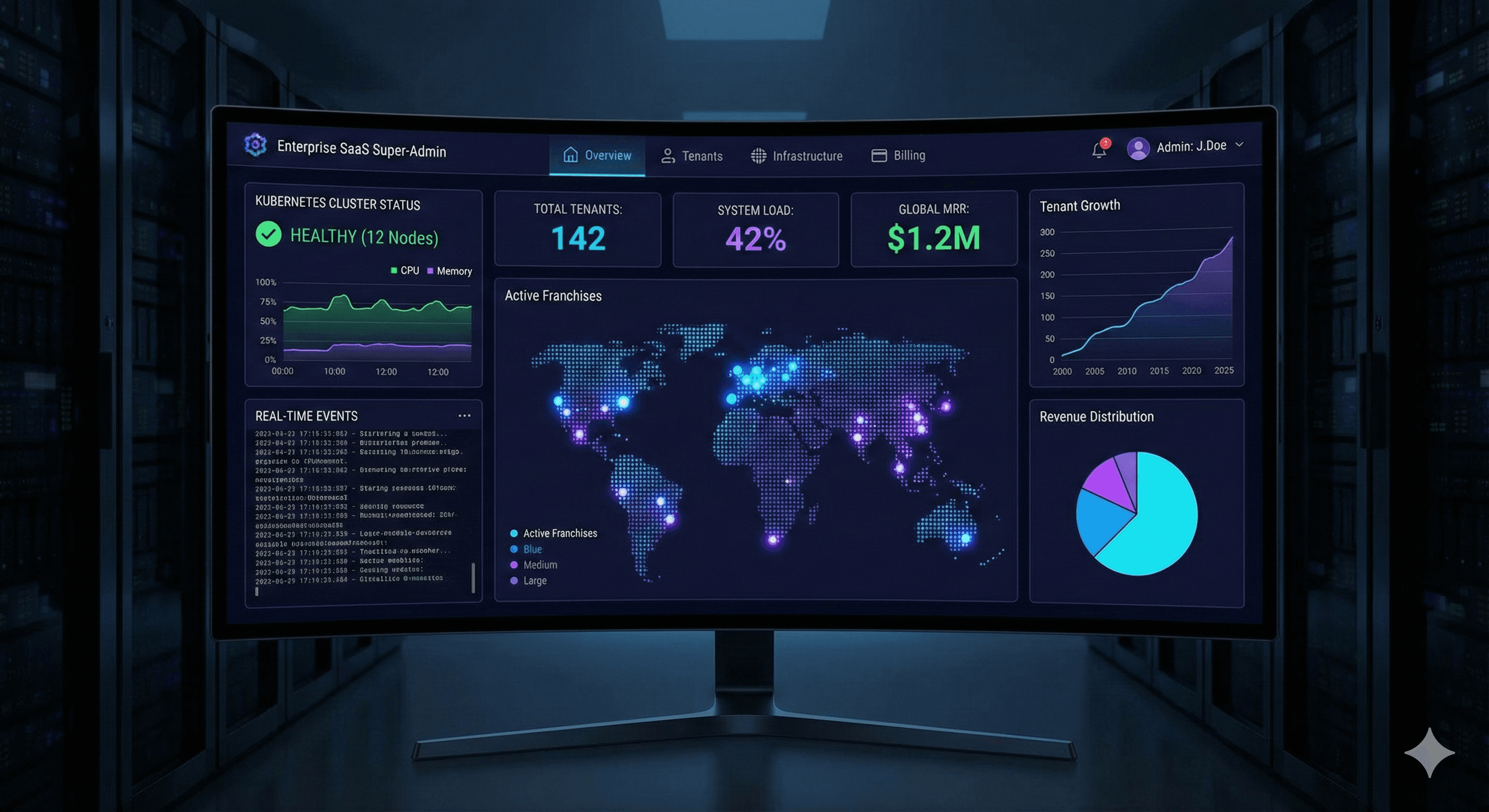 Edu NexaLearn - Multi-Tenant SaaS LMS