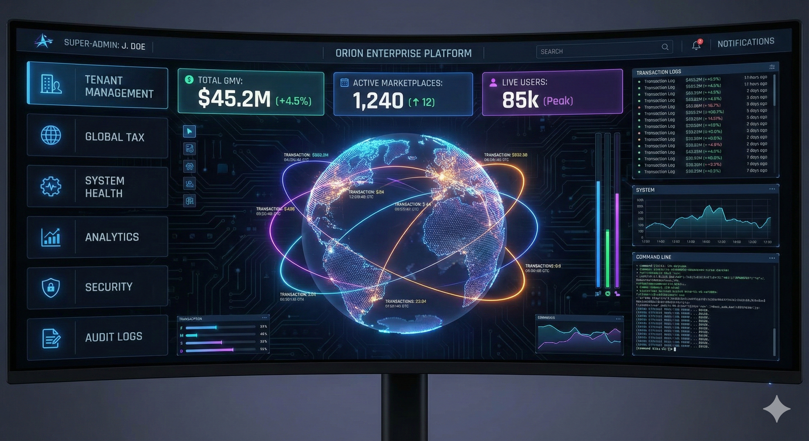 DigiMarket Enterprise - Digital Economy OS